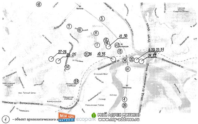 Перечень объектов археологического наследия Митино 2014 год