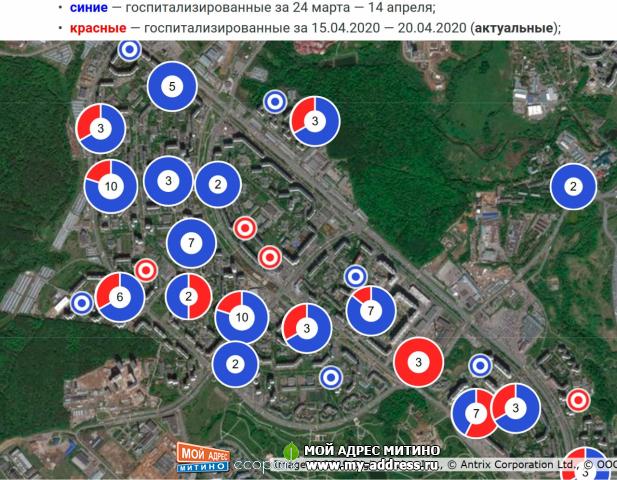 Ситуация с распространением коронавируса по району Митино на 20 апреля 2020 года