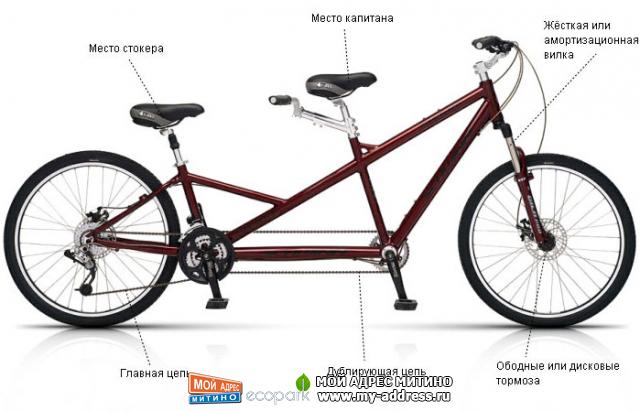Тандем - Велосипед или какое-либо иное средство передвижения, в котором два или более водителя расположены друг за другом. Танде